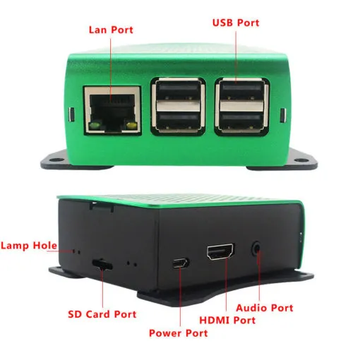 raspberry aluminum case ports indication