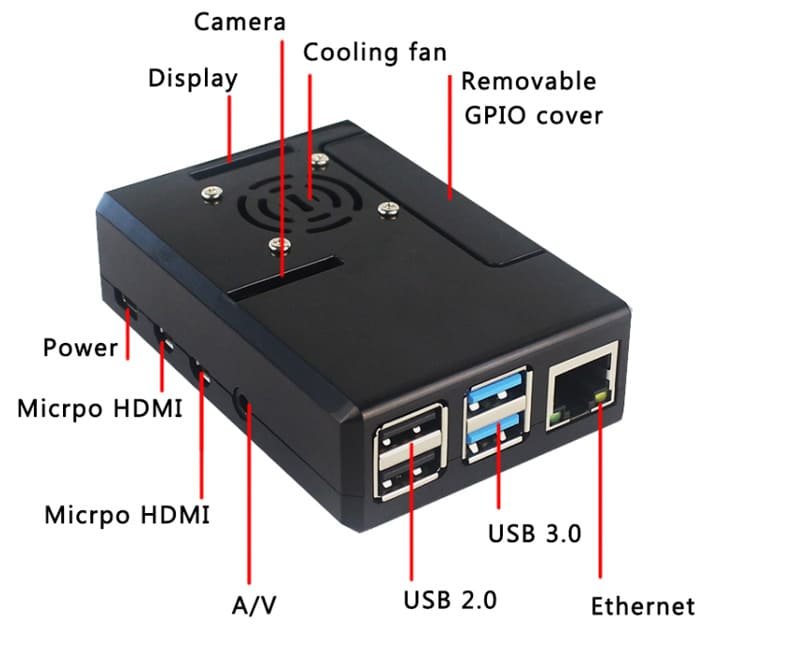 Black and Clear Colors Plastic Raspberry PI 4 Case with Fan 14 22 2 8