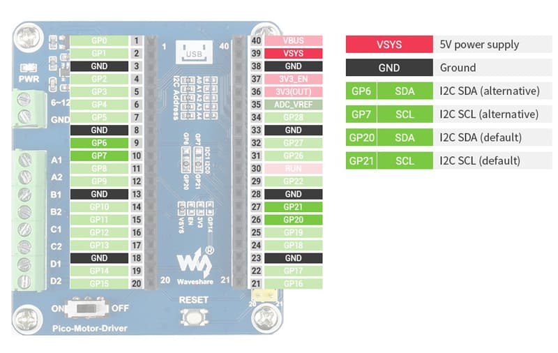 DC Motor Driver Module for Raspberry Pi Pico with Driving up to 4x DC Motors 17 22 2