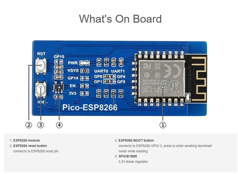 ESP8266 WiFi Expansion Module for Raspberry Pi Pico Supports TCP/UDP Protocol 14 22 5 1