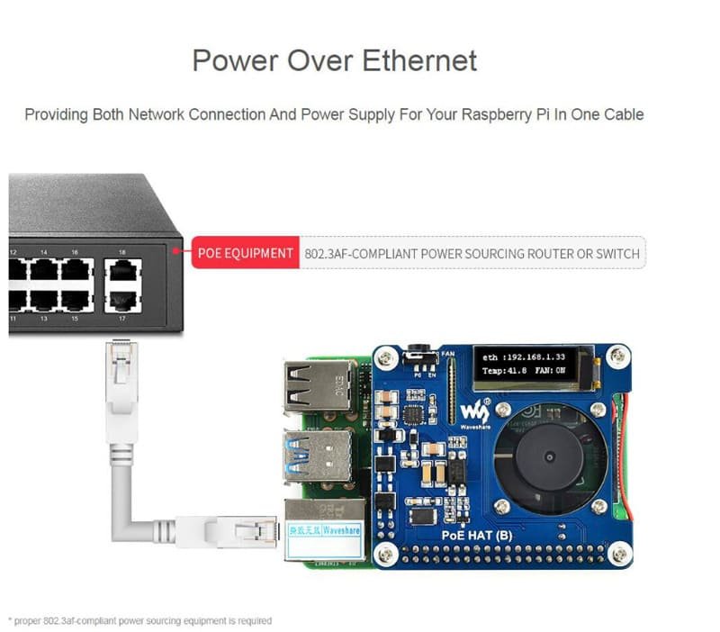 Expansion Board Built-in Cooling Fan For Raspberry Pi 4B/3B+ with 802.3af PoE network 17 33 2