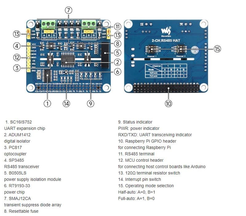 2-Channel Isolated RS485 Expansion Board Communication module for Raspberry Pi 4B/3B+ 14 333 2