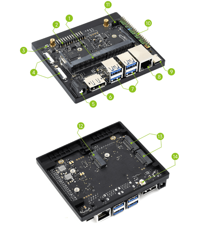 Jetson Orin Nano/Nano NX AI Expansion Development Board 22 888